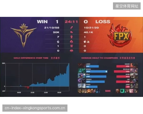 水晶宫若能拿下强敌，季中排名将快速提升——逆风中的希望之光